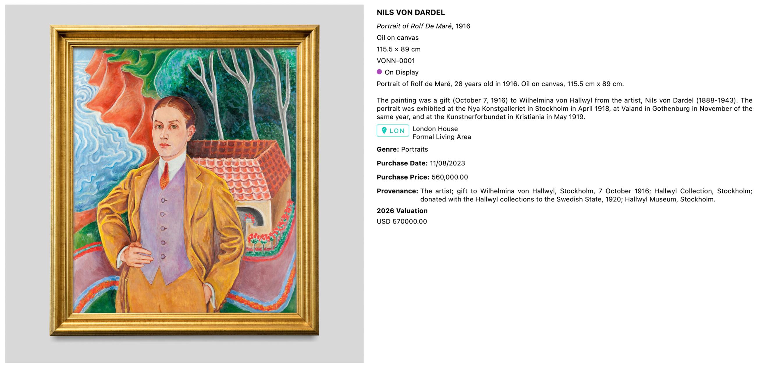 Artwork record for Nils von Dardel, Portrait of Rolf de Maré, 1916 — oil on canvas, on display, with provenance and valuation