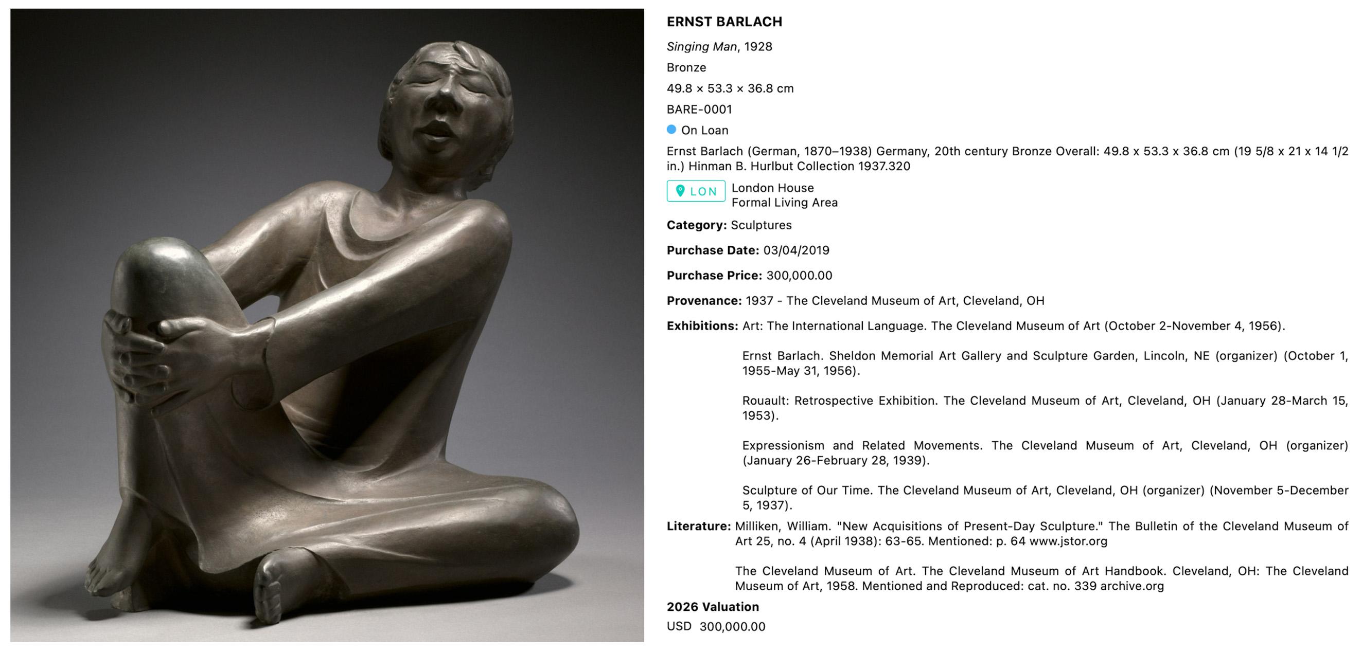 Object record for Ernst Barlach, Singing Man, 1928 — bronze, on loan, with provenance, exhibitions and valuation